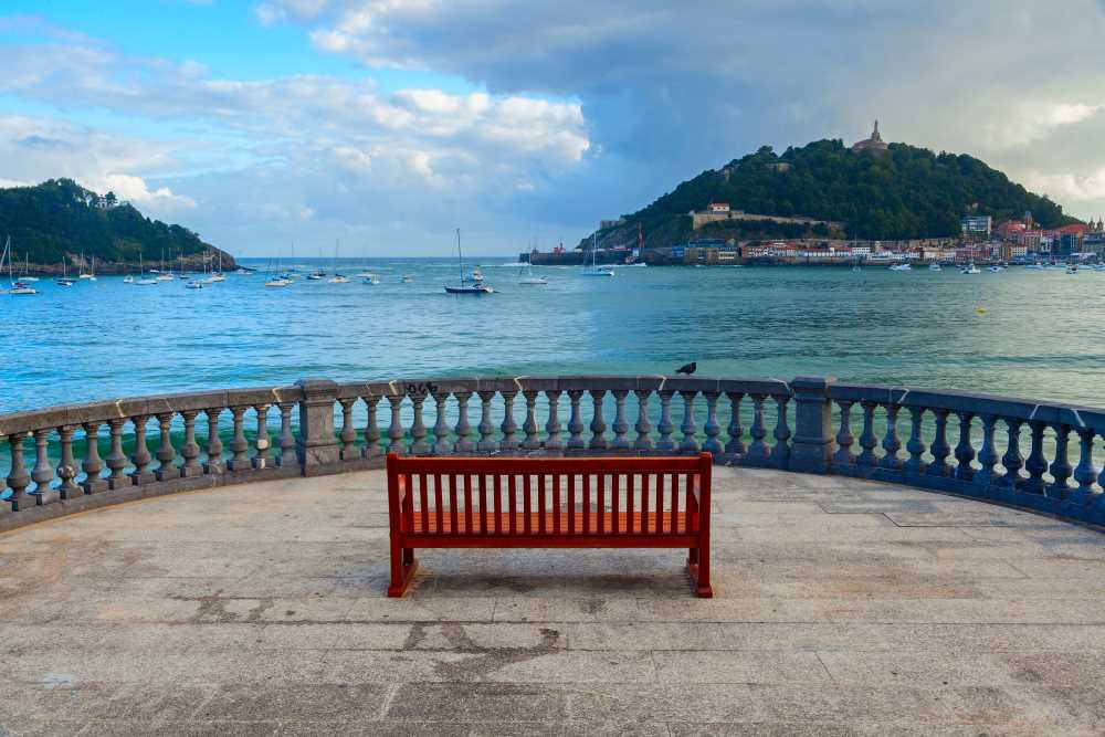 hoteles admiten perros donostia